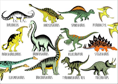 dinosaurs and their names pictures.